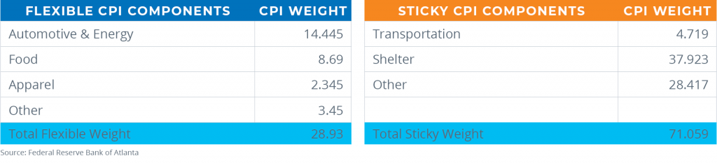 This image has an empty alt attribute