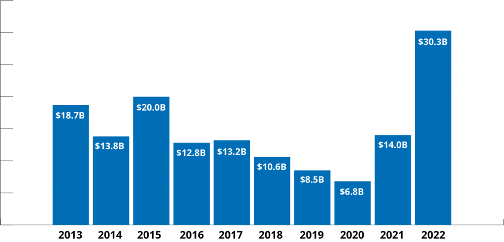 This image has an empty alt attribute